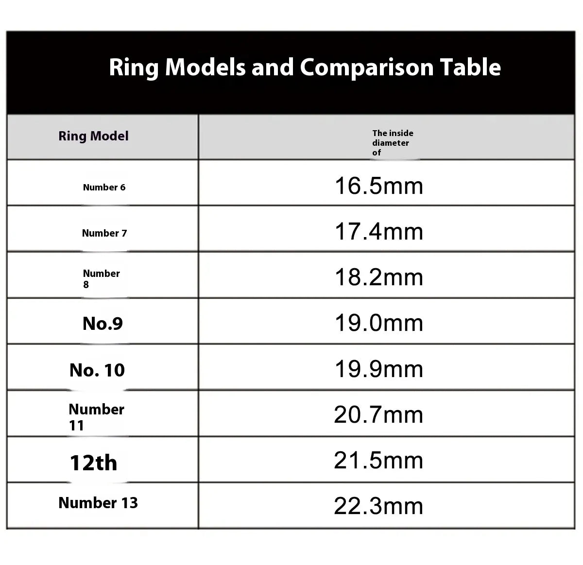 Smart Fitness Ring – Health & Activity Tracker
