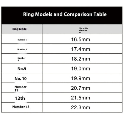 Smart Fitness Ring – Health & Activity Tracker